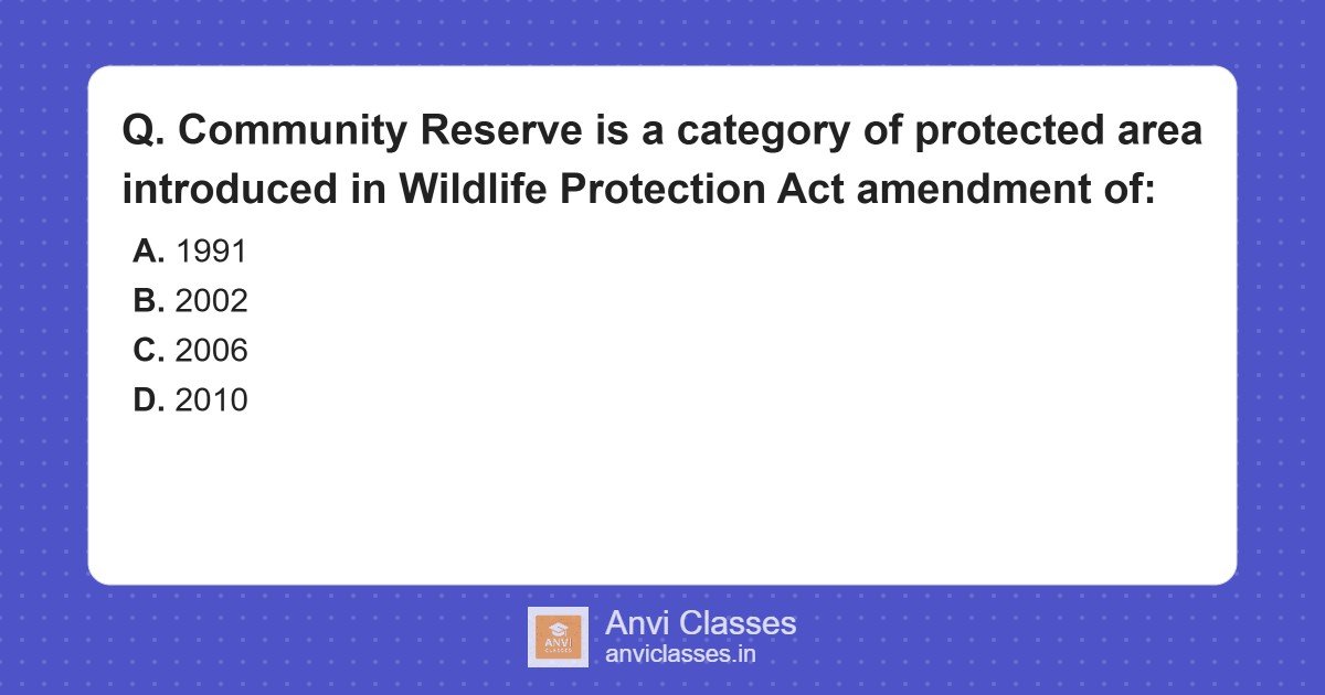 Community Reserve: Wildlife Protection Act 2002