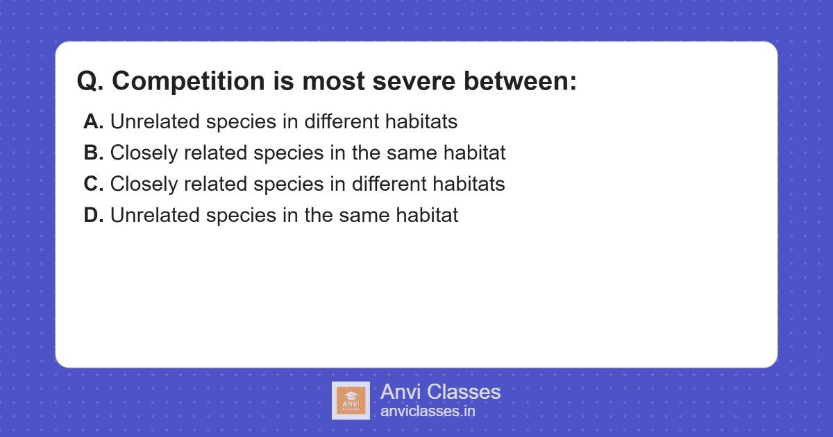 Competition Severity in Species Interactions