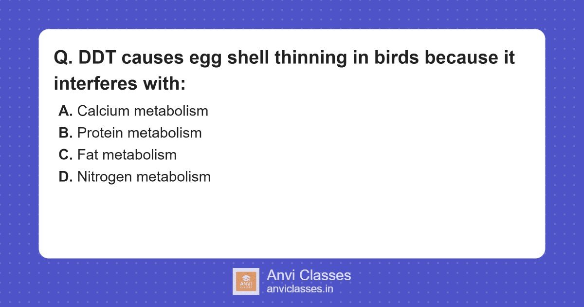 DDT & Bird Eggshell Thinning: Calcium Metabolism