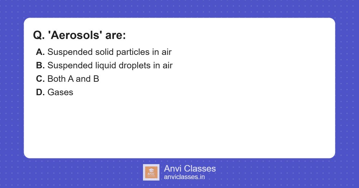 Definition of Aerosols | Air Pollution Terms