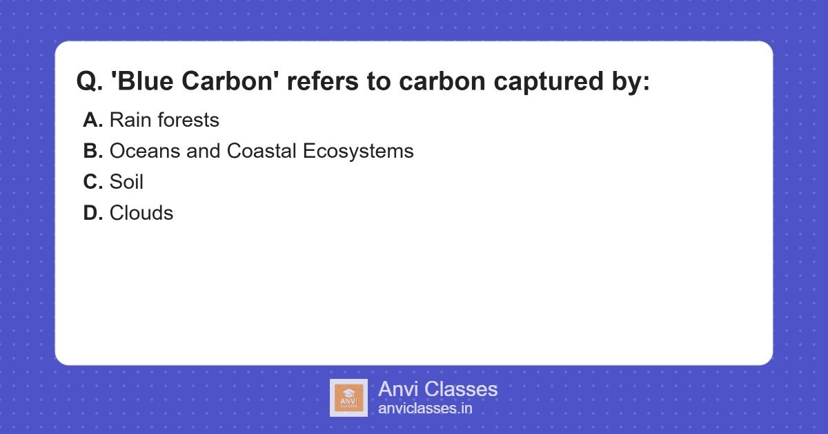 Definition of Blue Carbon