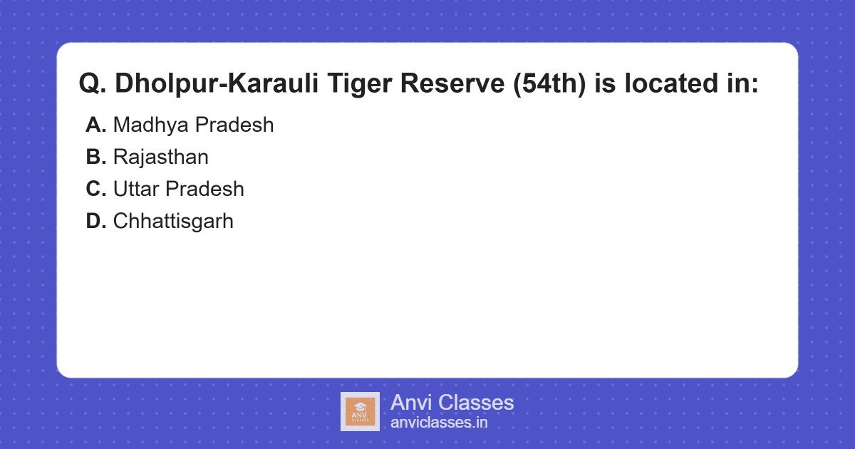 Dholpur-Karauli Tiger Reserve Location