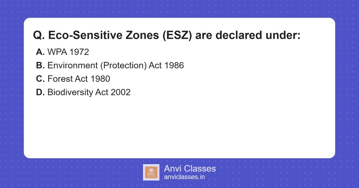 Eco-Sensitive Zones (ESZ) Declaration Act
