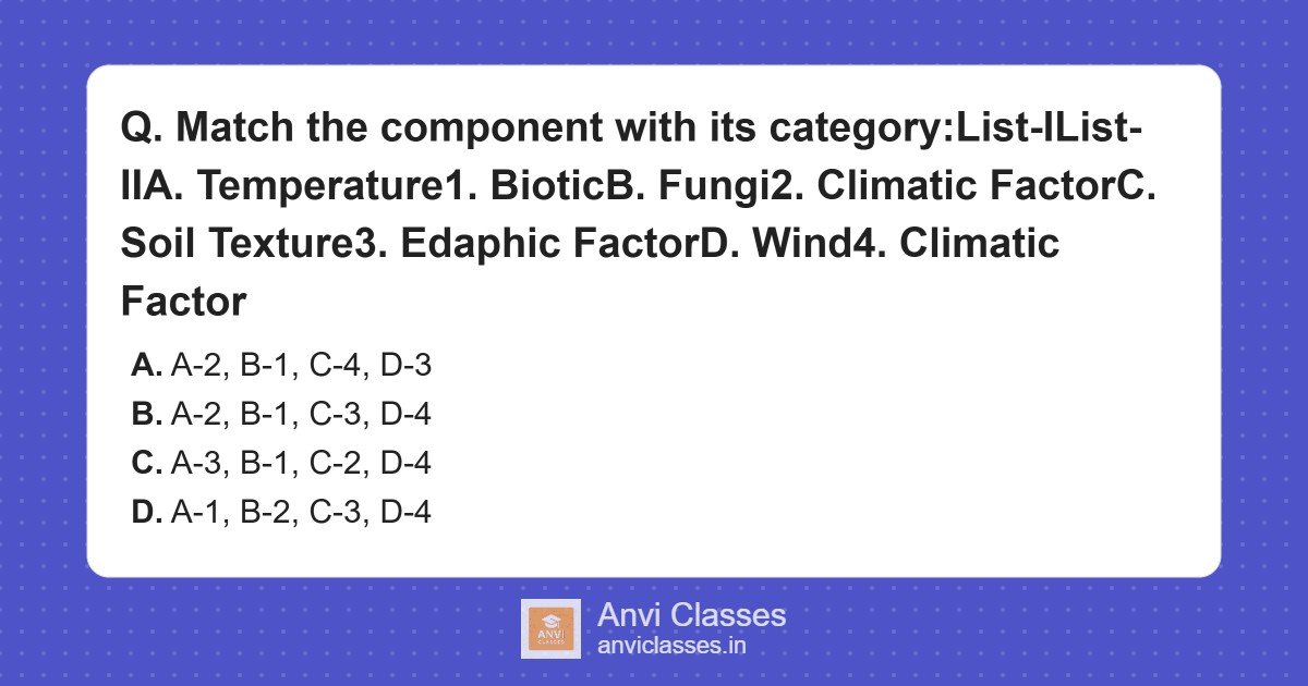 Ecological Factors Match: Climatic, Biotic, Edaphic