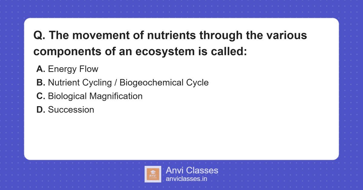 Ecosystem Nutrient Cycling / Biogeochemical Cycle