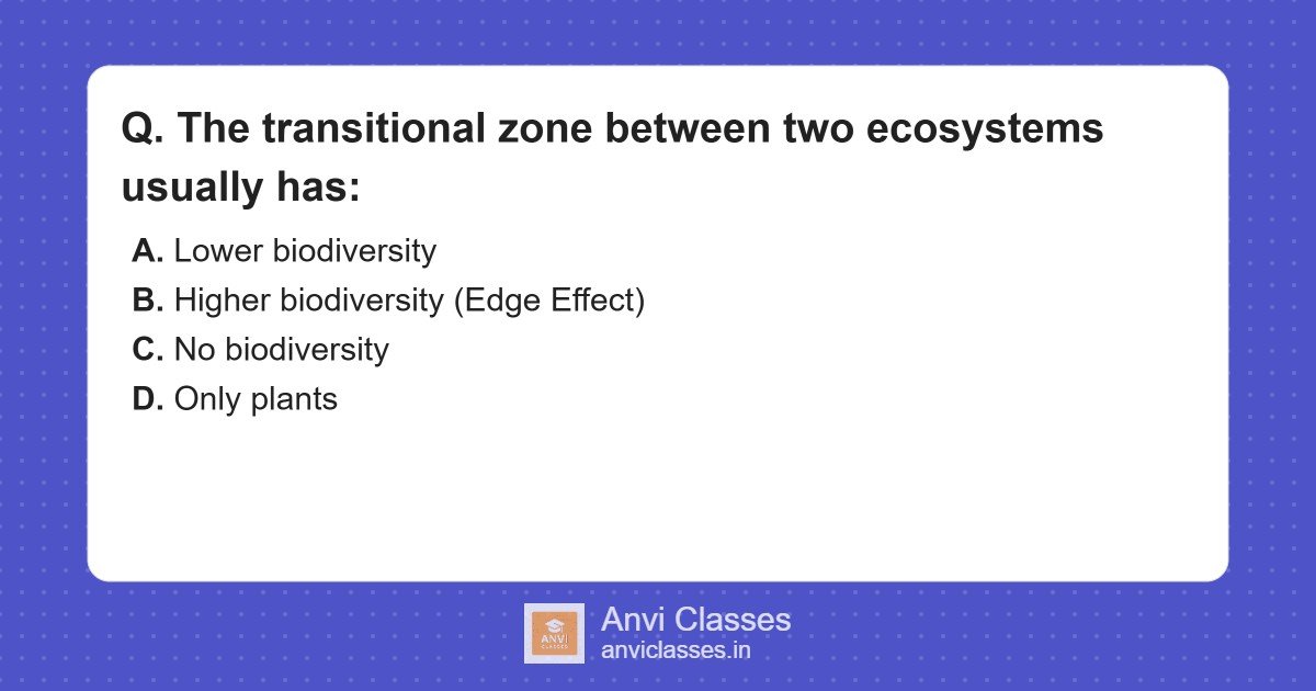 Ecosystem Transitional Zone Biodiversity (Edge Effect)
