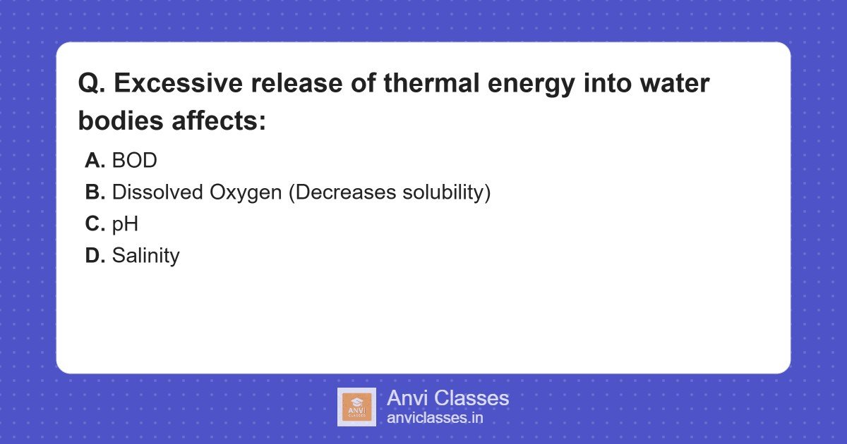 Effect of Thermal Pollution on Water Bodies: Dissolved Oxygen