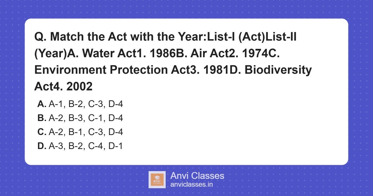 Environmental Acts and Years Match | Pollution & Climate Change