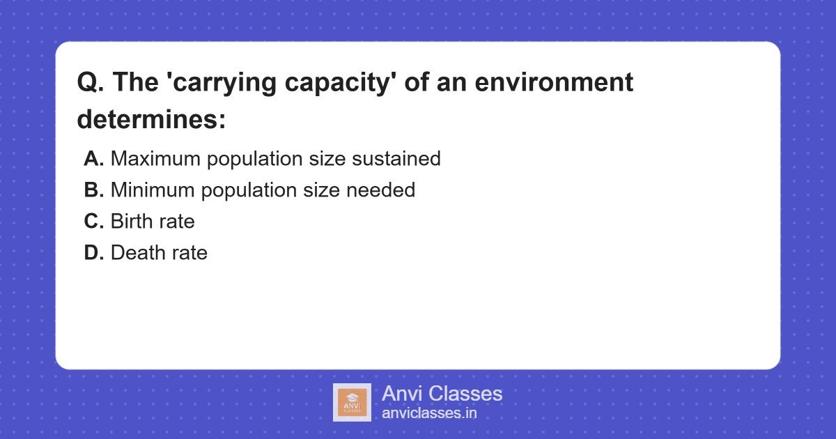Environmental Carrying Capacity Defined