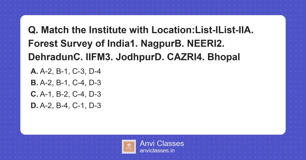Environmental Institutes and Locations