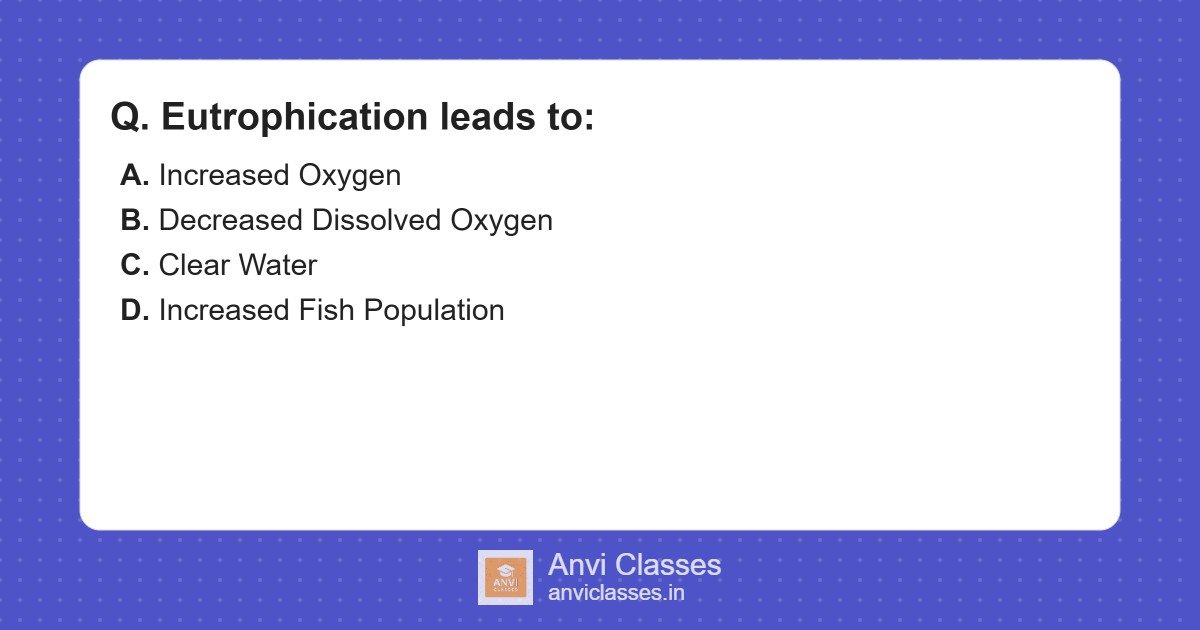 Eutrophication’s Impact on Dissolved Oxygen