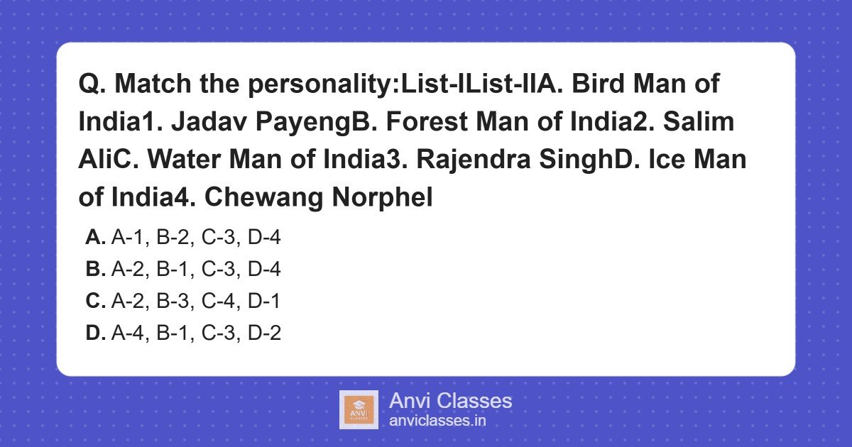 Famous Environmental Personalities of India