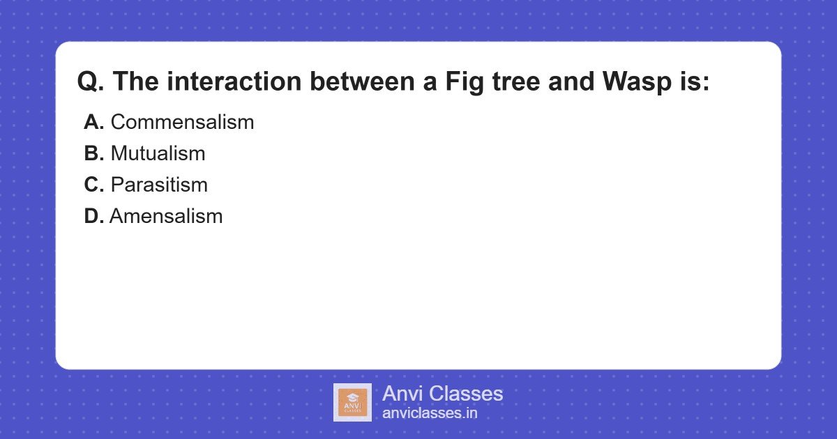 Fig Tree and Wasp: A Mutualistic Relationship