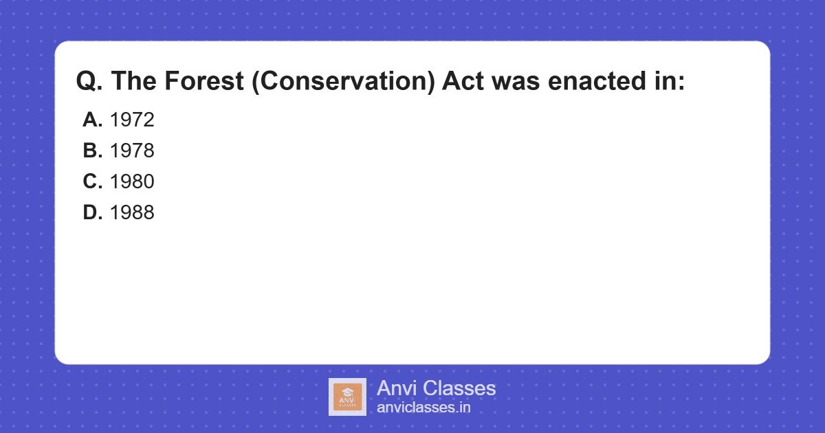 Forest Conservation Act Enactment Year