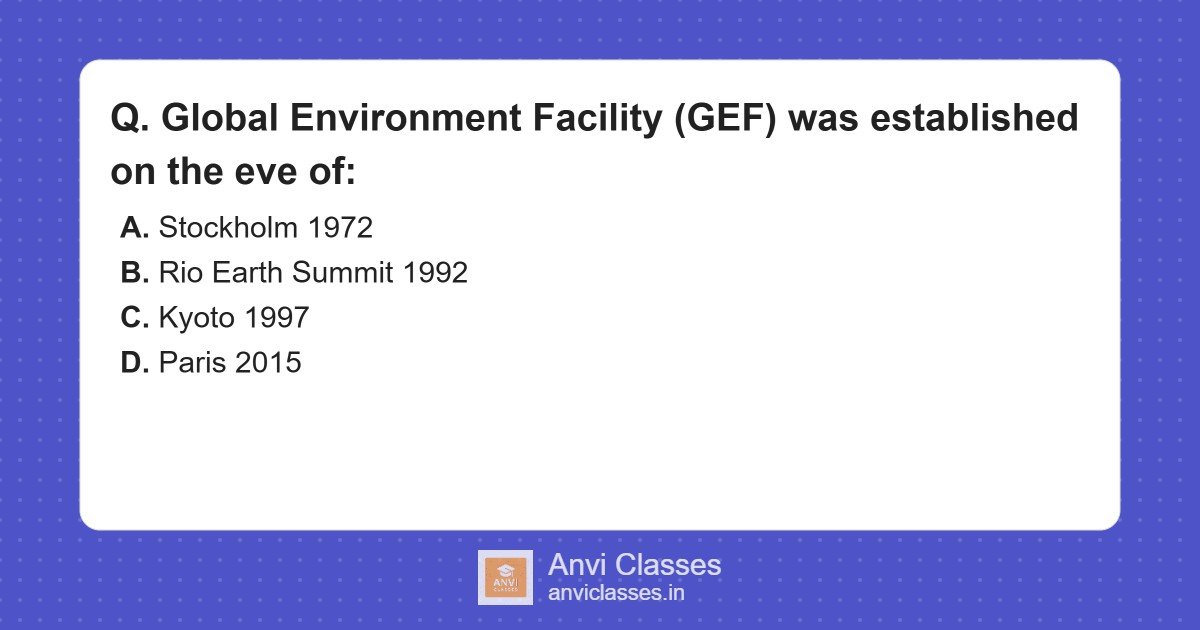 Global Environment Facility: Established at Rio Summit