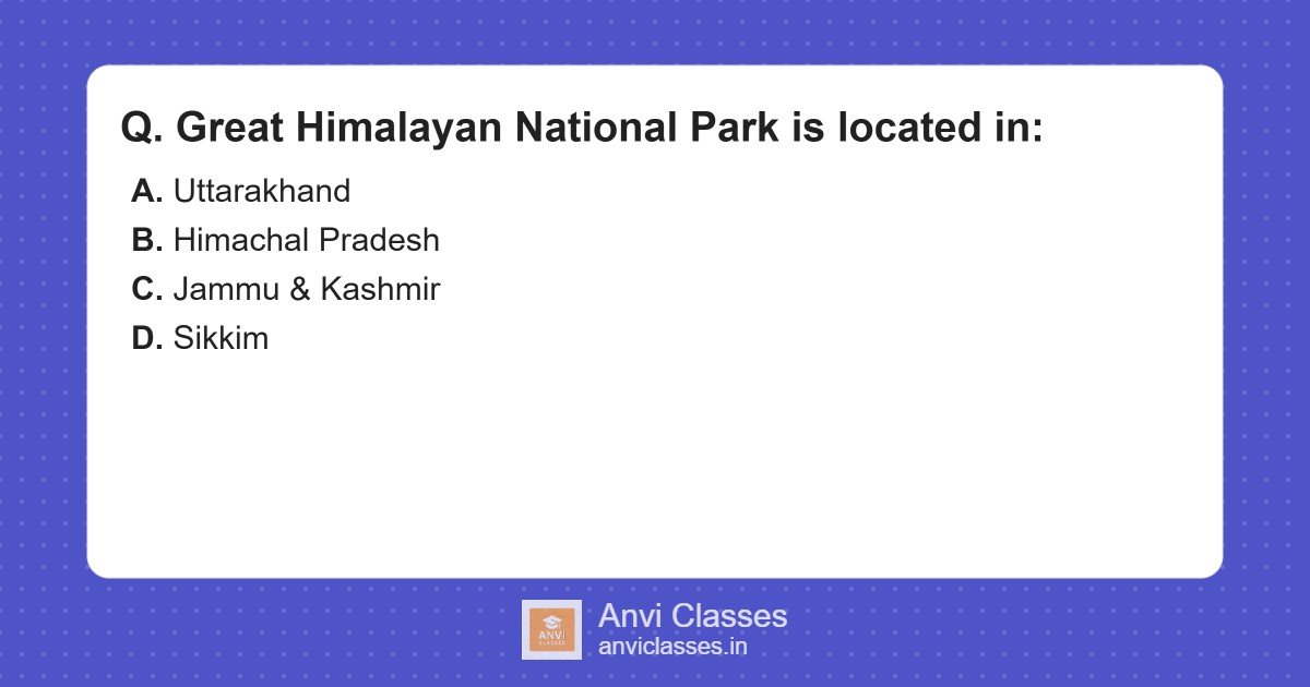 Great Himalayan National Park Location