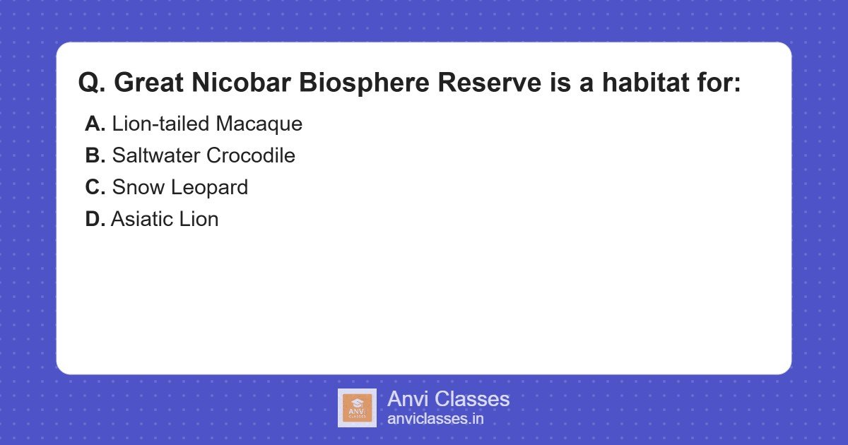 Great Nicobar Biosphere Reserve: Key Habitat