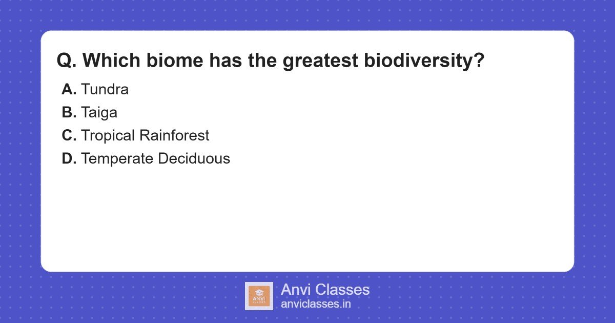 Greatest Biodiversity Biome: Tropical Rainforest
