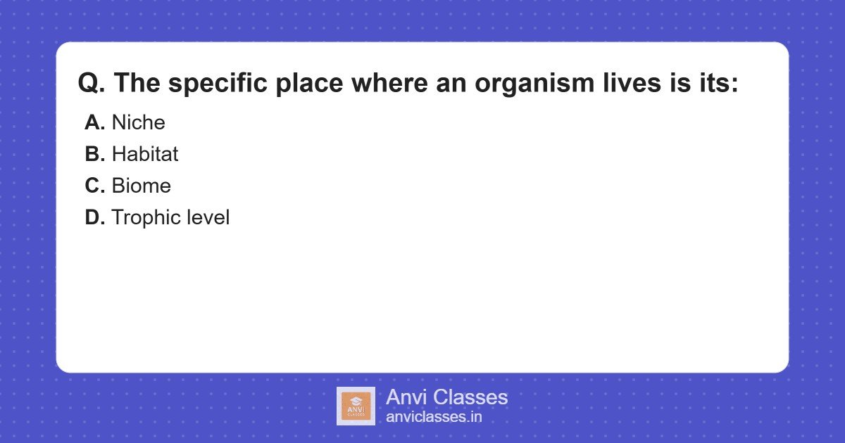 Habitat: The Specific Place Organisms Live