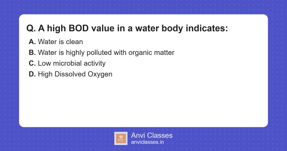 High BOD Meaning: Indicators of Water Pollution