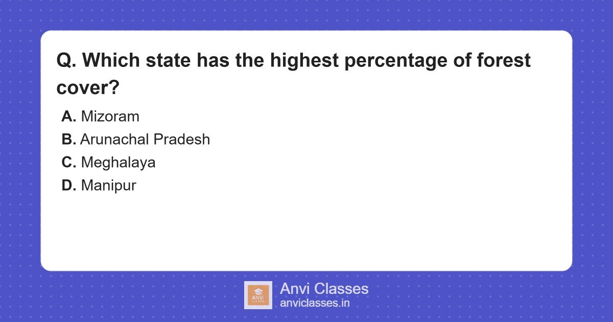 Highest Forest Cover Percentage in India