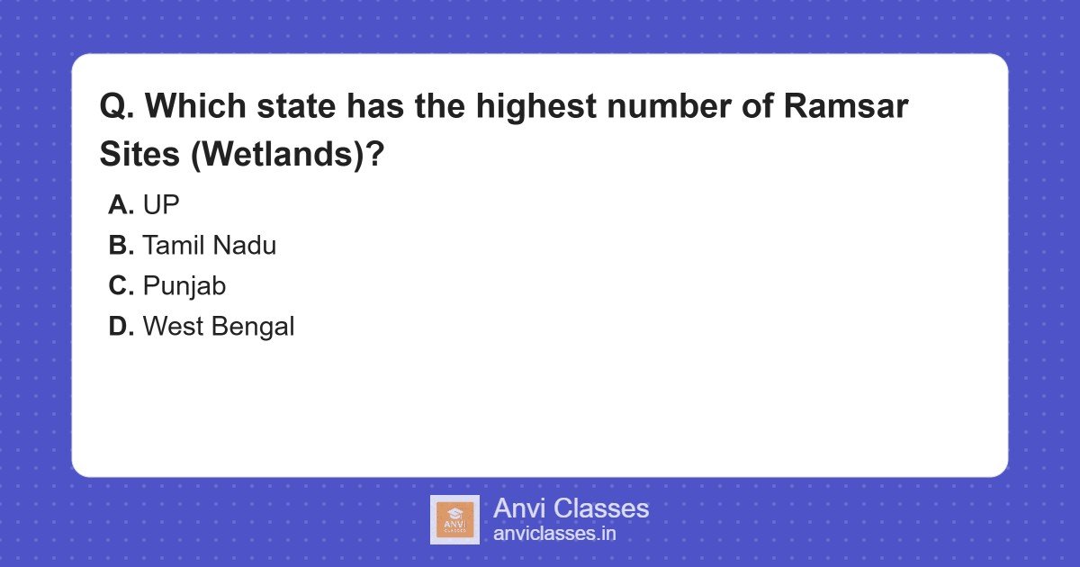 Highest Ramsar Sites in India: Tamil Nadu