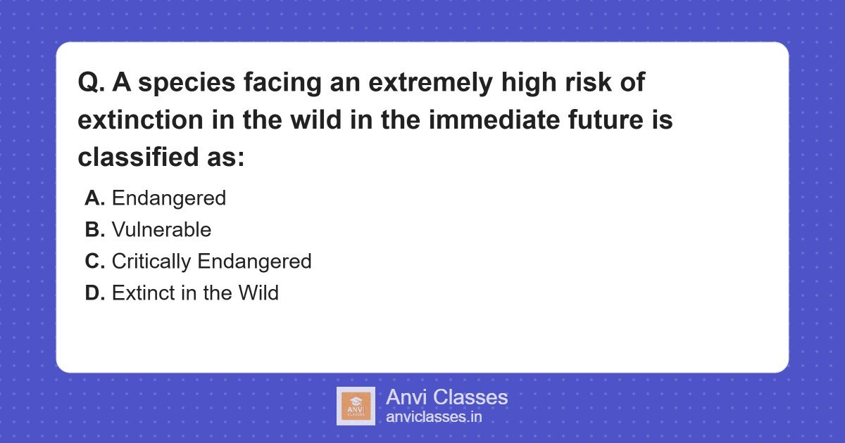 IUCN Red List Extinction Risk Categories
