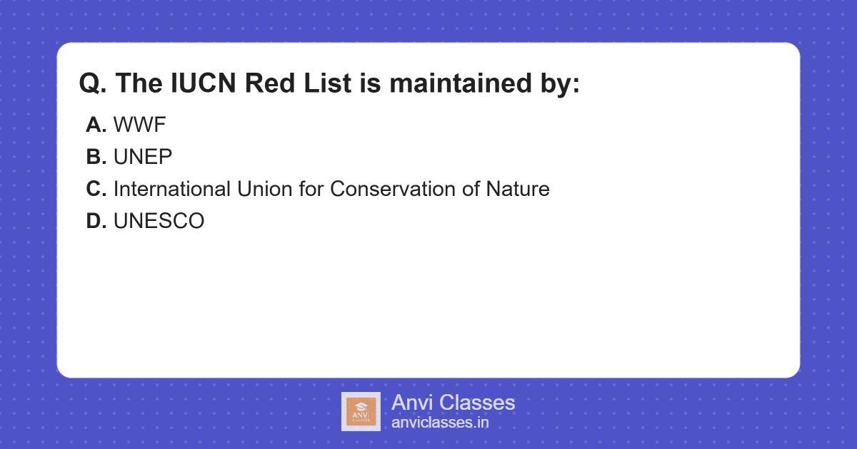 IUCN Red List Maintenance Authority