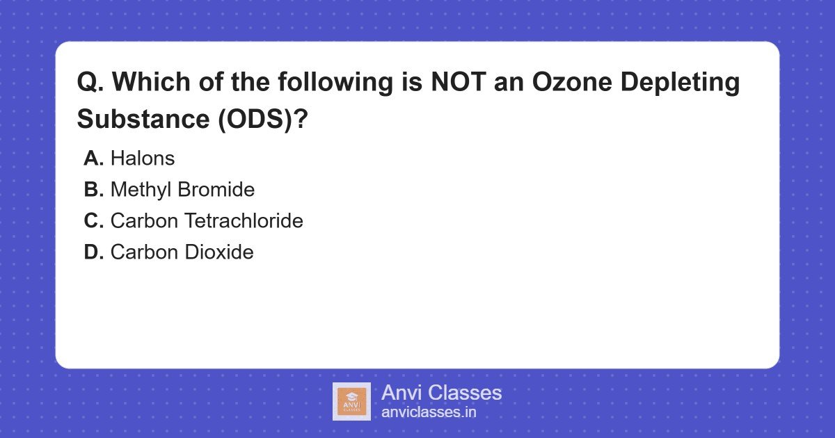 Identifying Non-Ozone Depleting Substances
