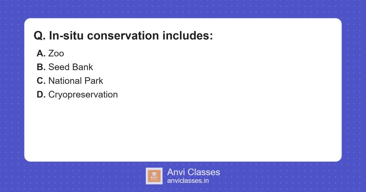 In-situ Conservation: National Parks