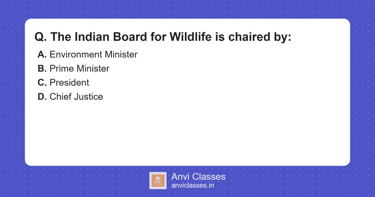Indian Board for Wildlife Leadership