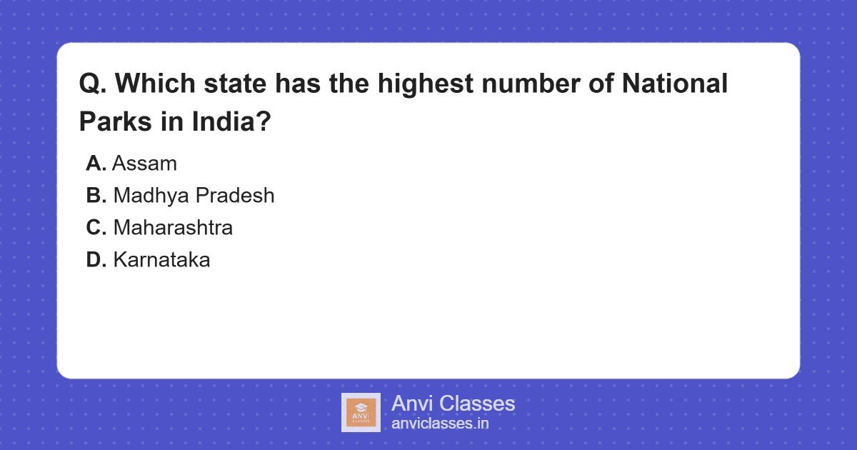 Indian States with Most National Parks