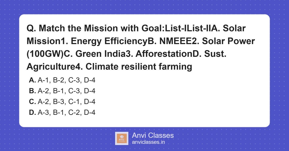 India’s Environmental Missions & Goals Match