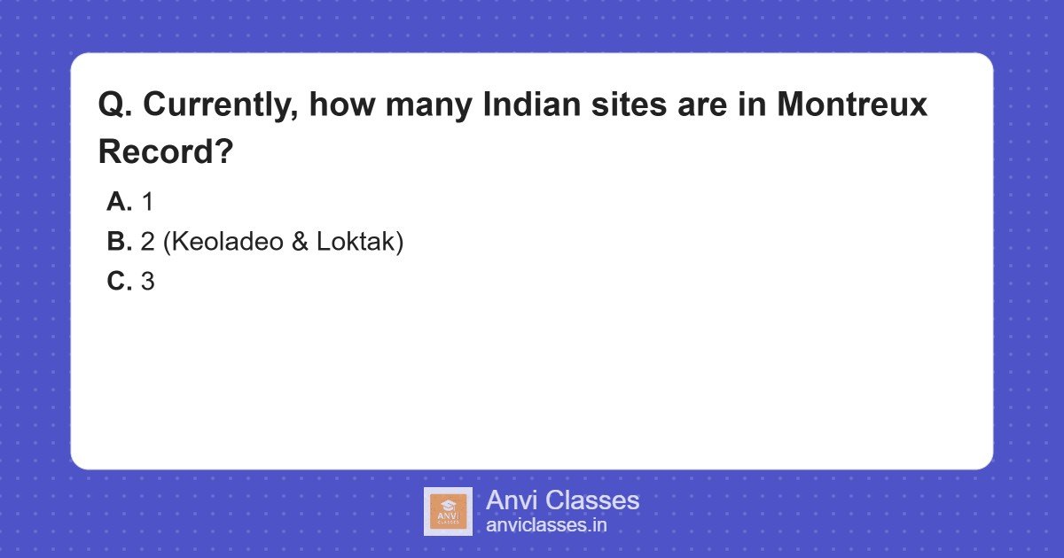 India’s Montreux Record Sites: Keoladeo & Loktak