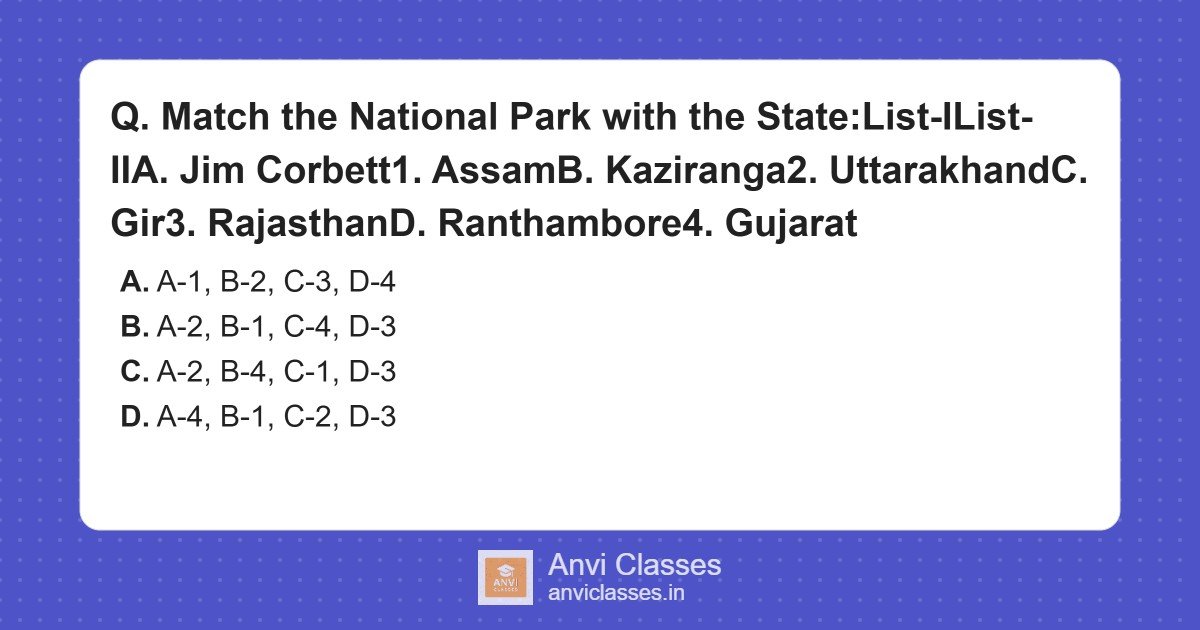 India’s National Parks & States Match