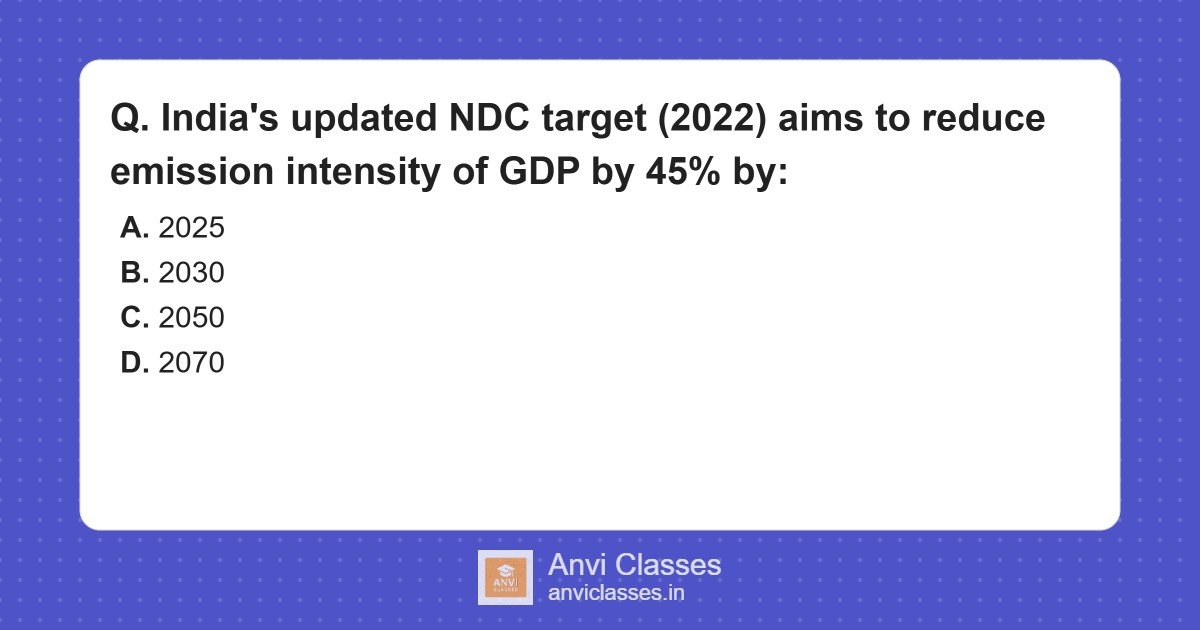 India’s Updated NDC: GDP Emission Intensity Target