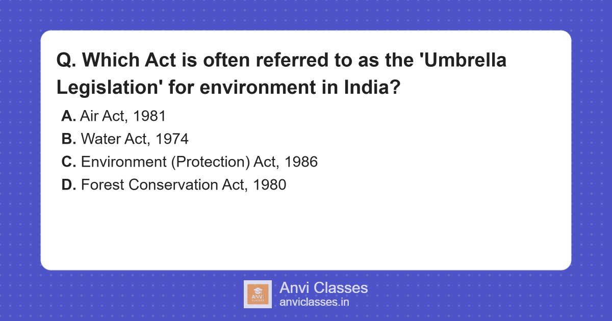 India’s ‘Umbrella Legislation’ for Environment