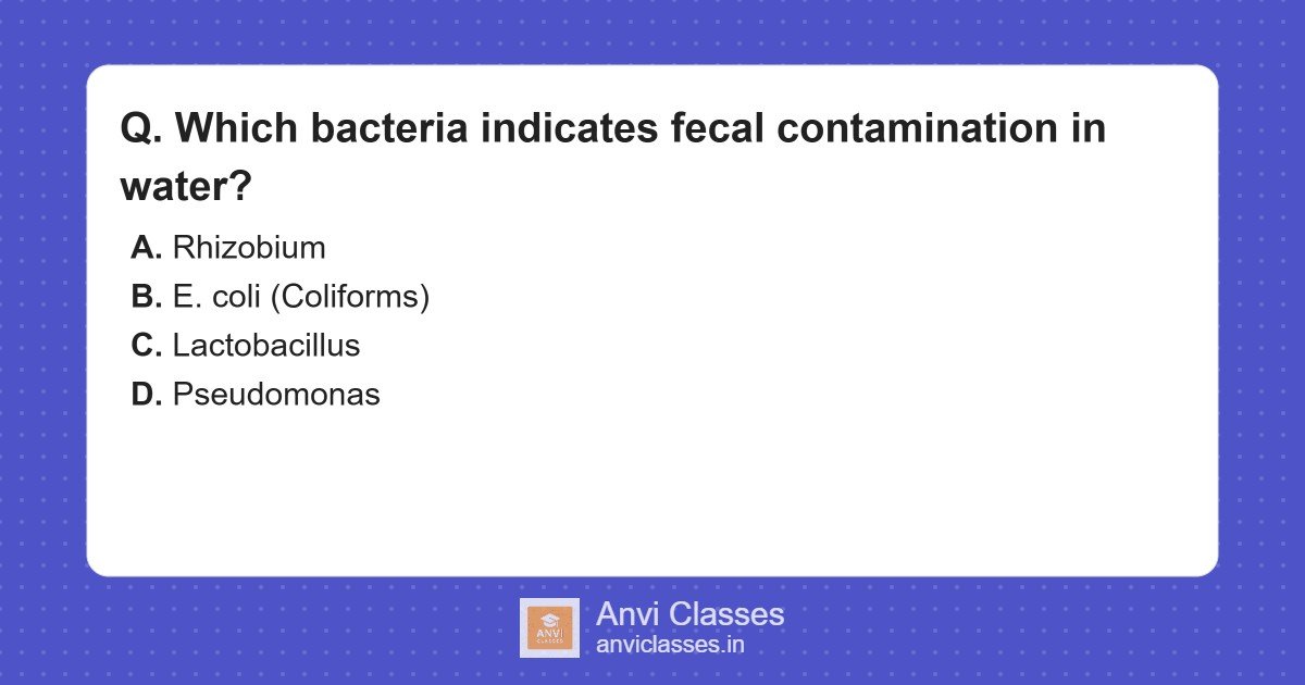 Indicator of Fecal Contamination in Water