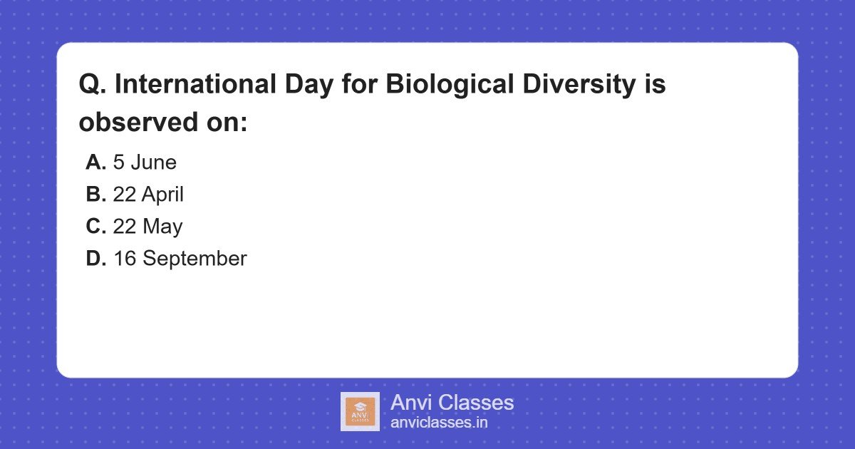 International Day for Biological Diversity Date