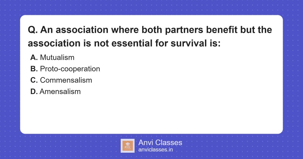 Interspecies Cooperation Types