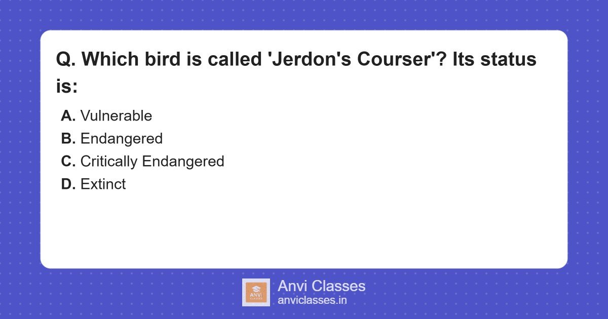 Jerdon’s Courser IUCN Status