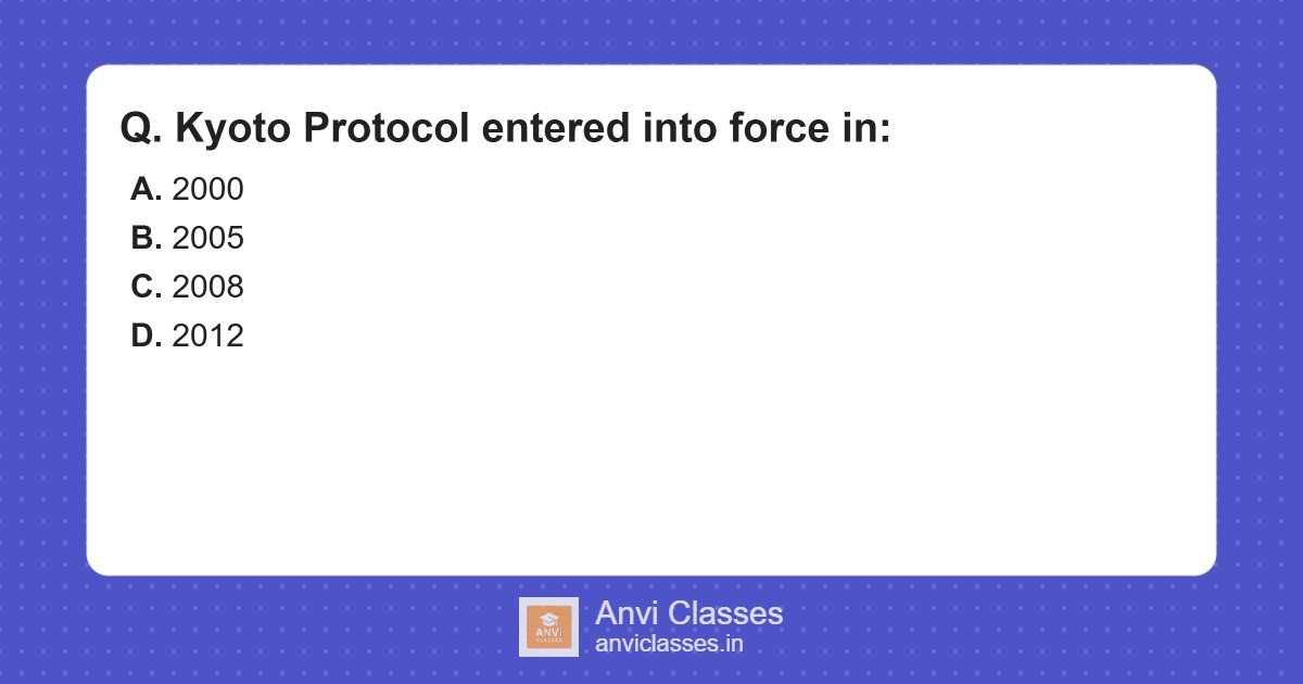Kyoto Protocol Entry into Force: 2005