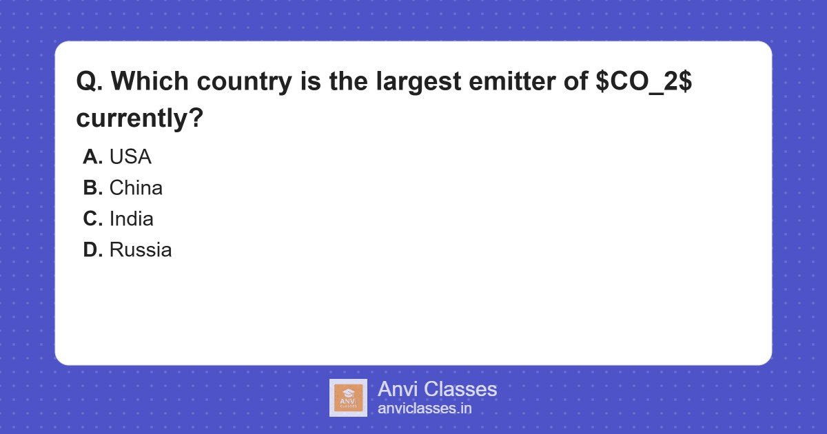 Largest CO2 Emitter Country