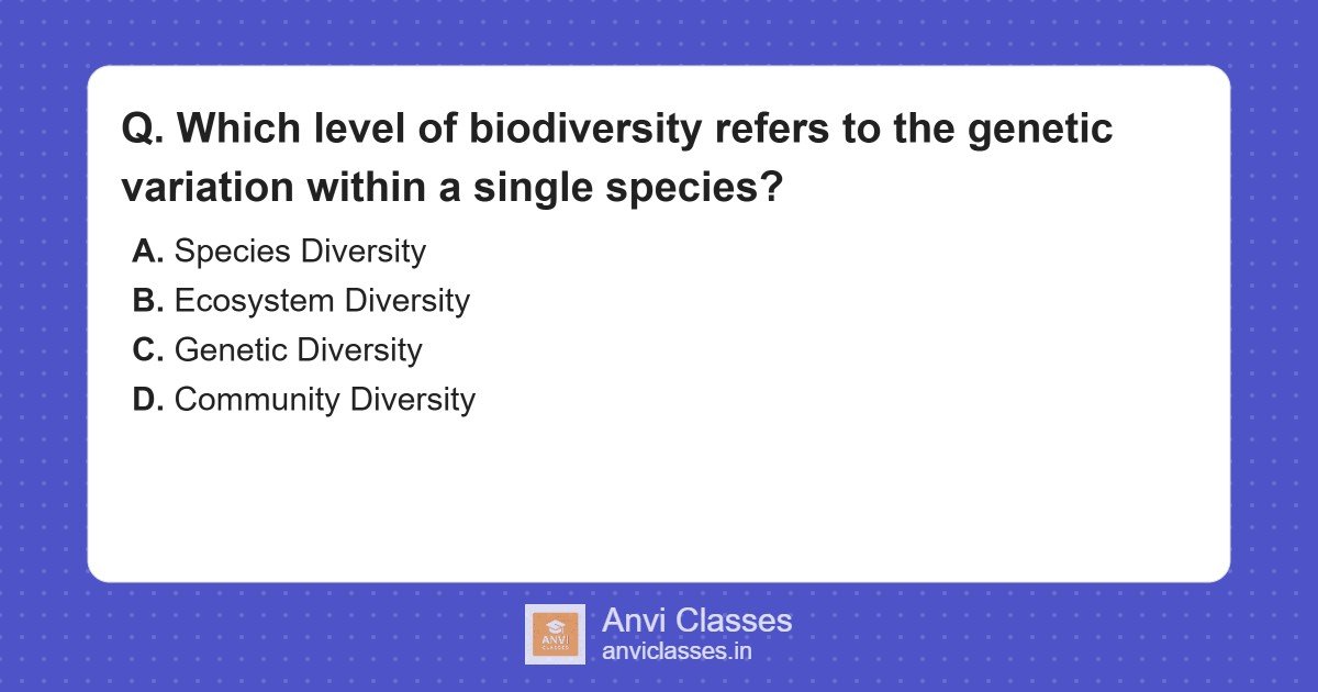 Levels of Biodiversity: Genetic Variation
