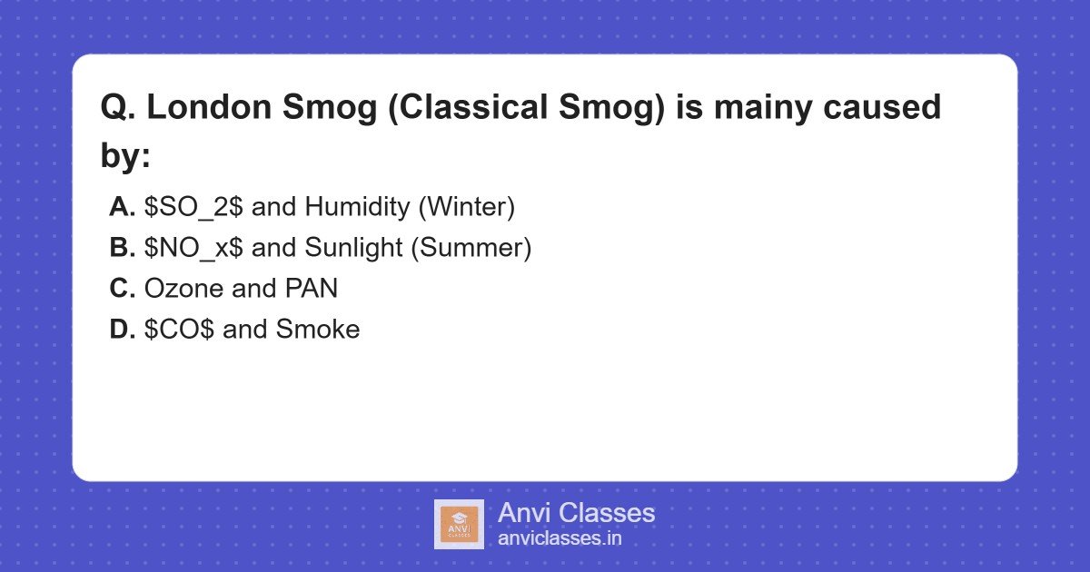 London Smog Causes: Sulfur Dioxide and Winter Humidity