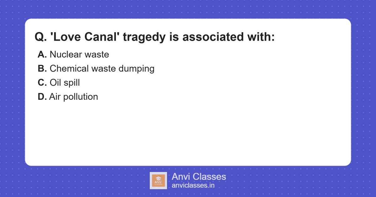 Love Canal Tragedy MCQ