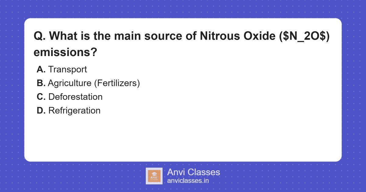 Main Source of Nitrous Oxide