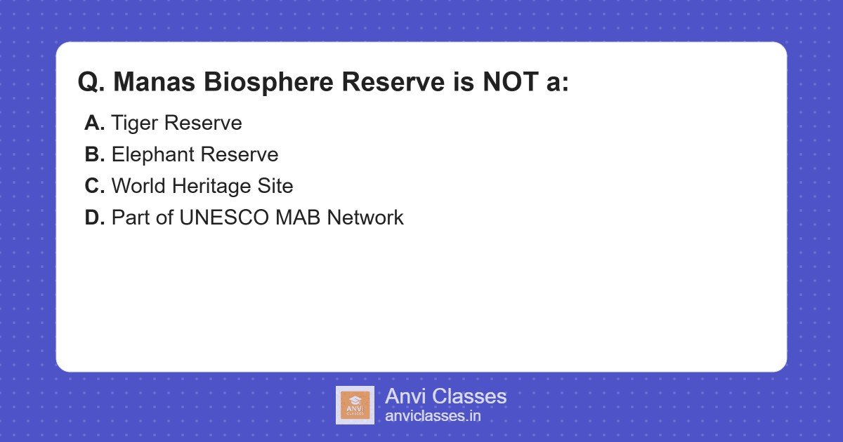 Manas Biosphere Reserve: UNESCO MAB Status