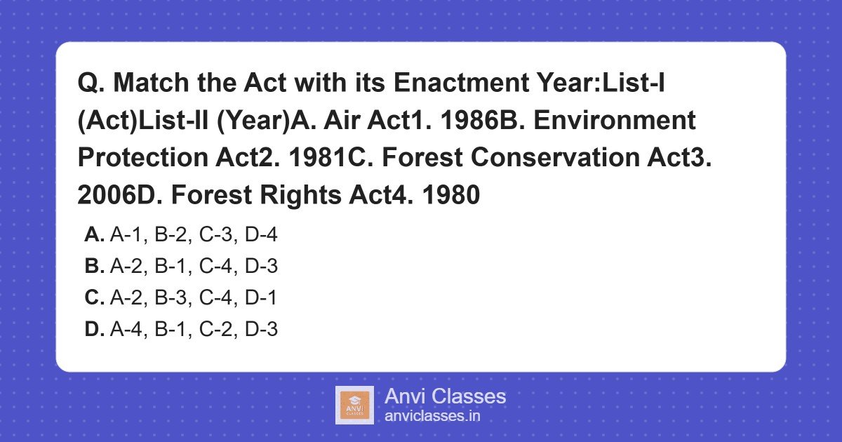Match Environmental Acts with Enactment Years