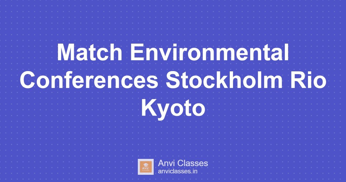 Match Environmental Conferences Stockholm Rio Kyoto